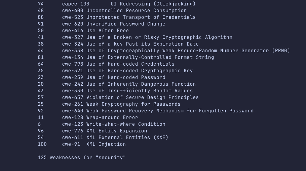 Weaknesses listing output